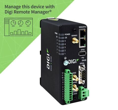Digi