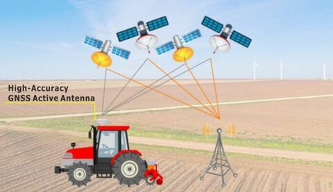 Unictron GNSS