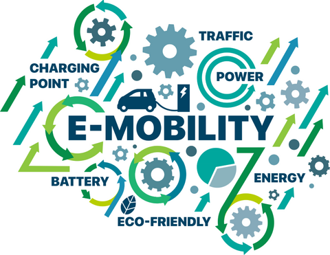 23 E mobility