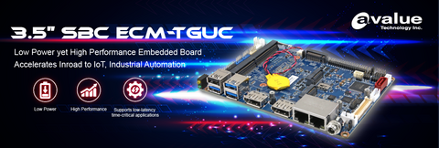 Avalue ECM TGUC Banner