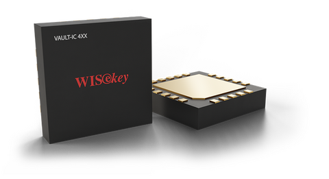 Wisekey