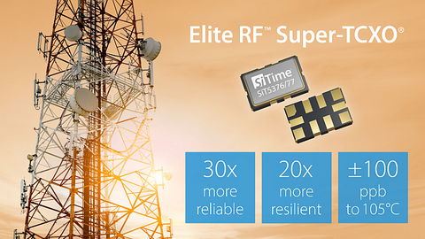 Sitime Elite RF Super TCXO