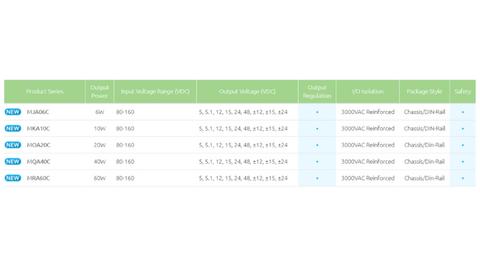 Minmax key specs 1024x248