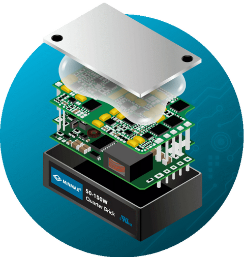 Minmax