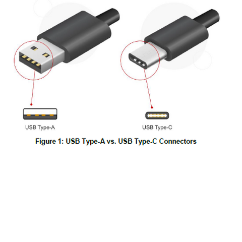 MPS usb type c charging