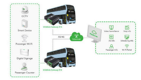 VG814 Specifications Road Transport V2 3 1 Page1 Image8