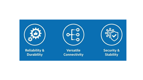 Avalue agile line series feature