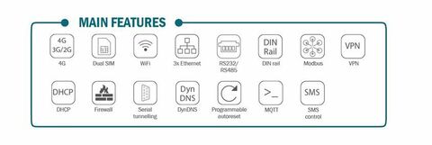 MTX EOS features
