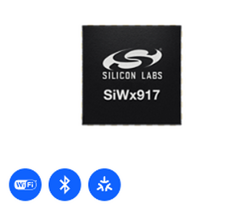Silabs