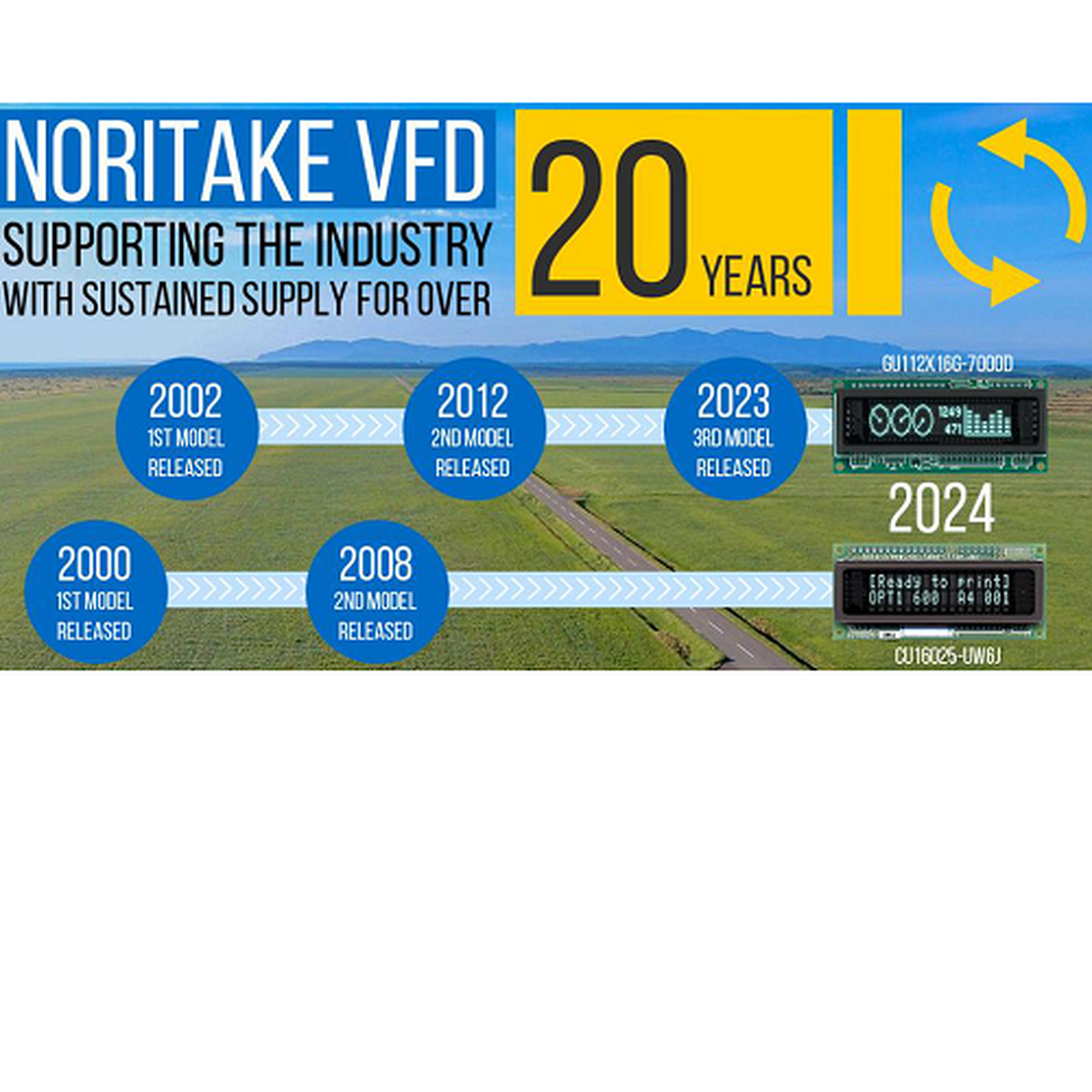 Noritake VFD overview