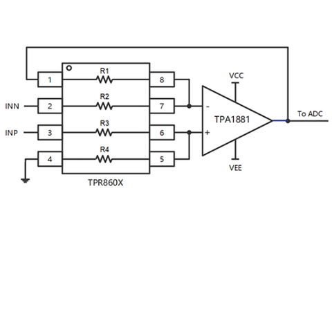 3peak TPR860x