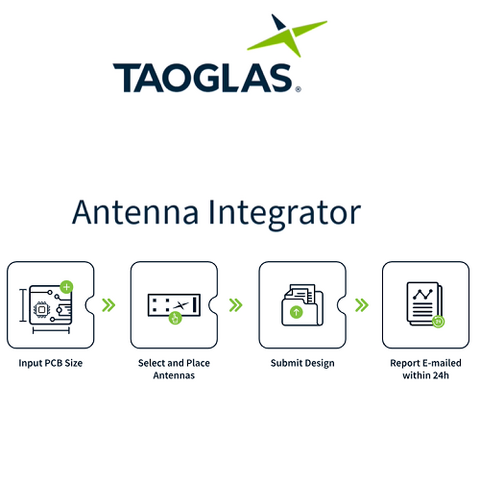 Taoglas Antenna Integrator