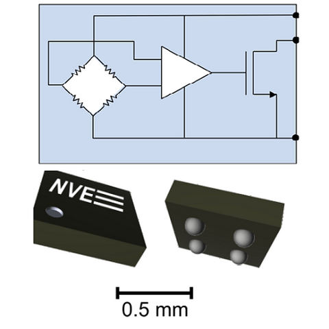NVE WLCSP Magnetic Switch Sensors