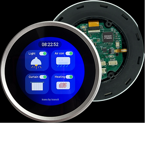 Bridgetek IDM2040 21 R
