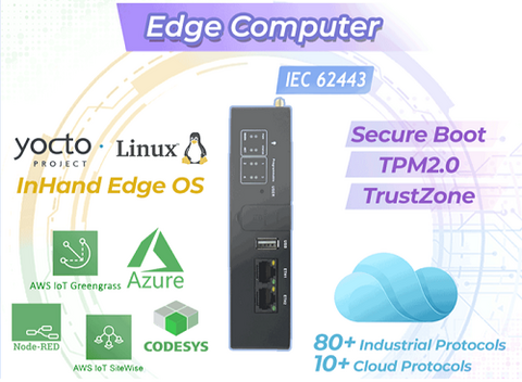 Inhand Edge computers