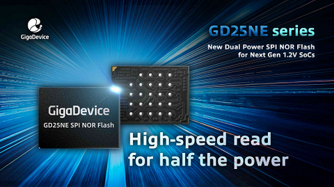 Giga Device GD25 NE series