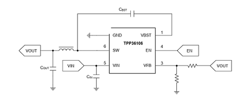 3 Peak TPP36106