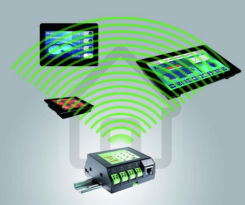Display Vision PLC series