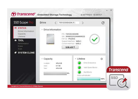 Transcend scope pro