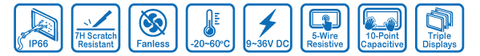 Arestech 10 lijnen