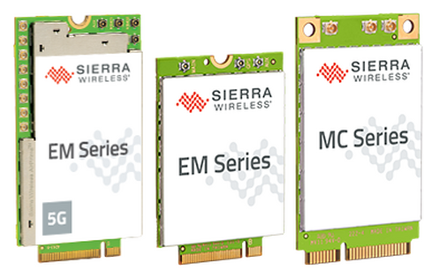 Sierra