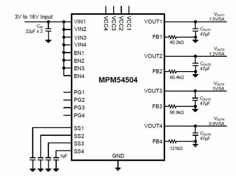 Mpm54504 tac