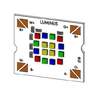 Luminus ctm 14 series