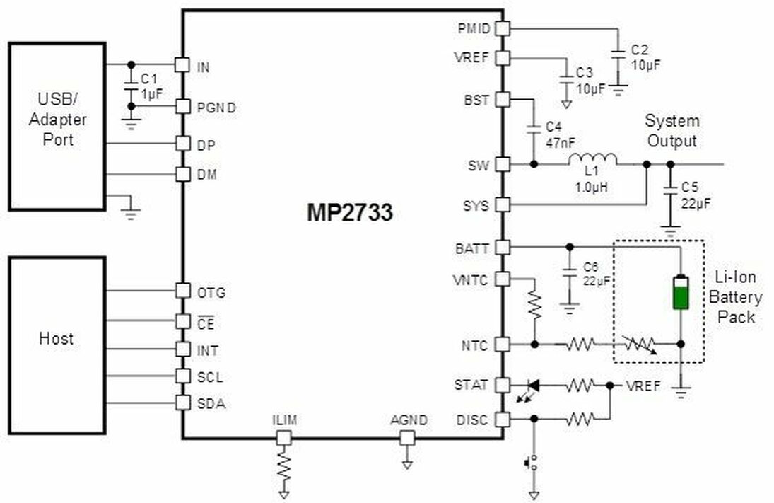 Mp2733 tac