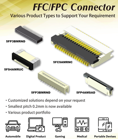 Amtek FFC FPC connectors