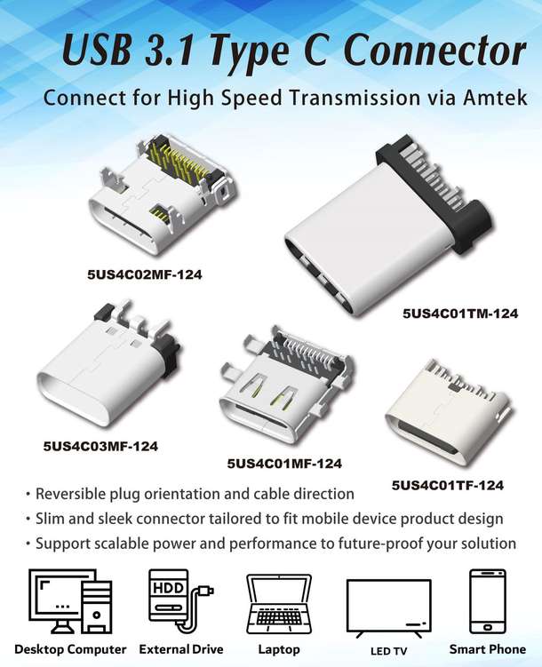 Amtek USB 3 1 type c connector