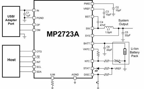 MPS MP2723a tac